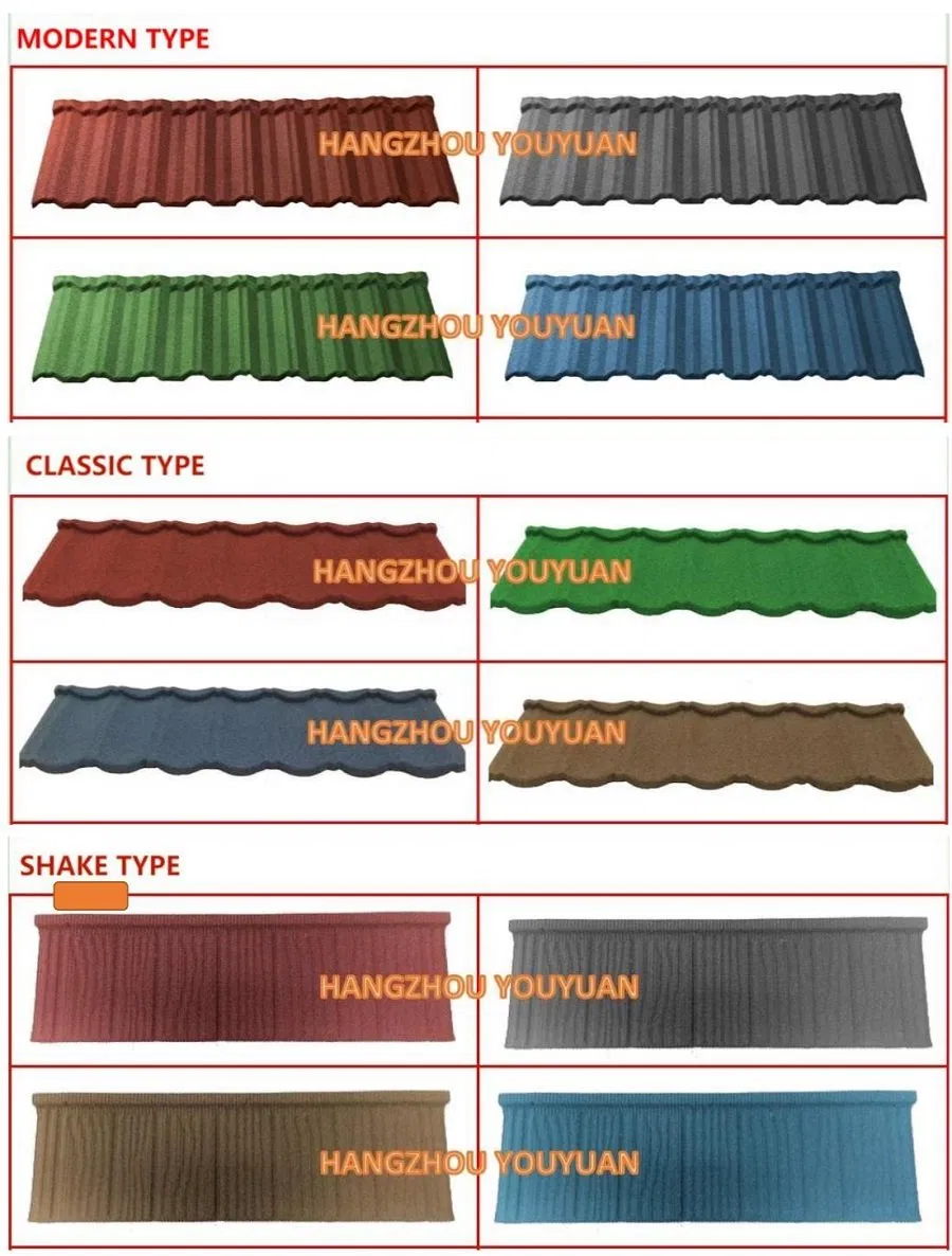 Roofing Tile Detail 2