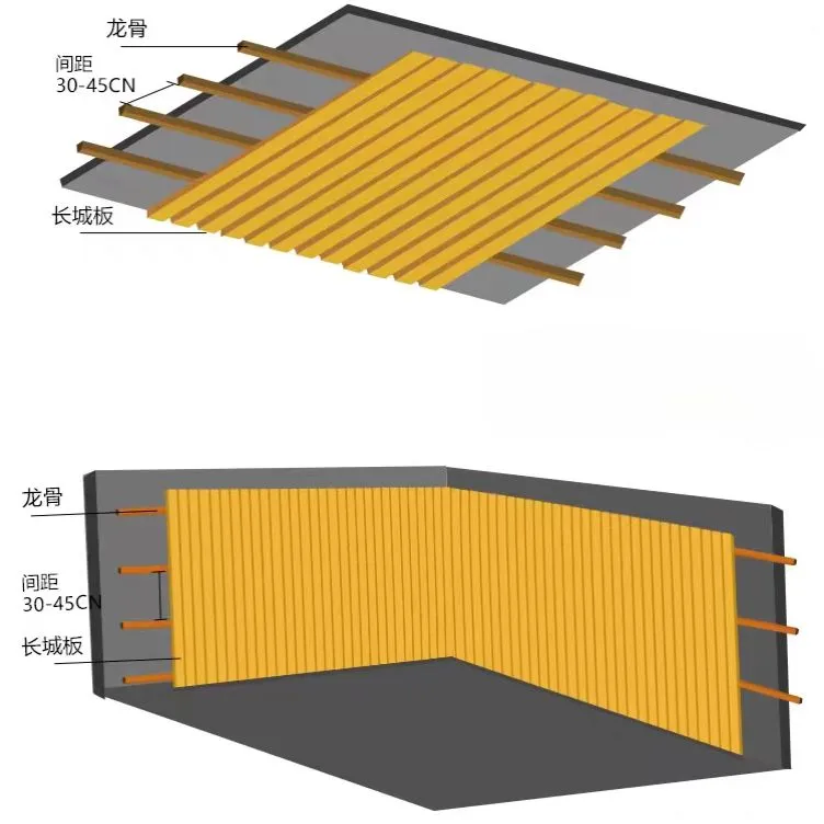 Aluminium Plate Material