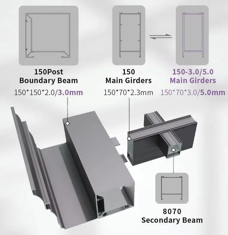 Specification Chart 2