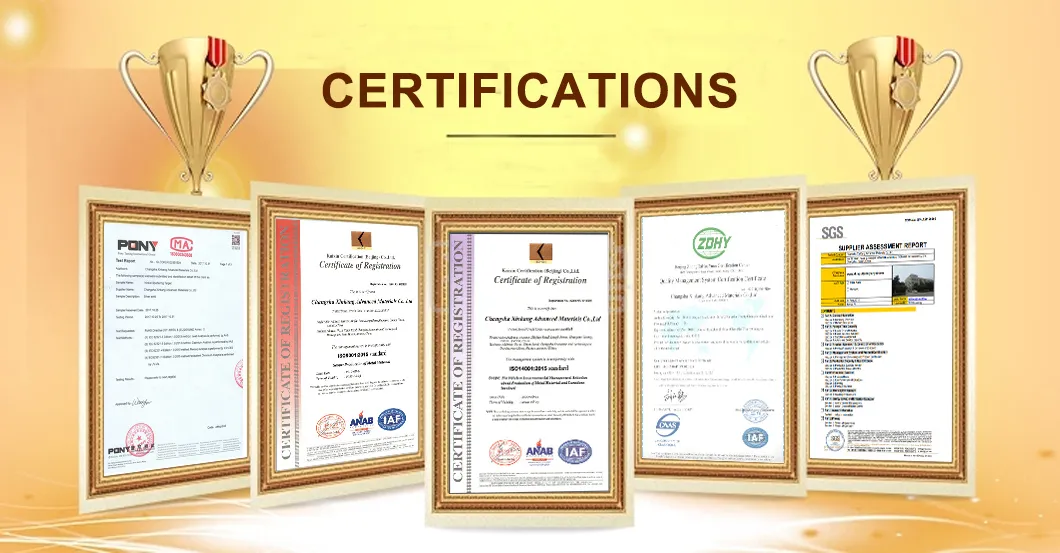 Quality Certifications