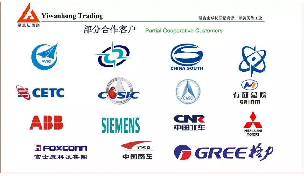 Customer Cooperation