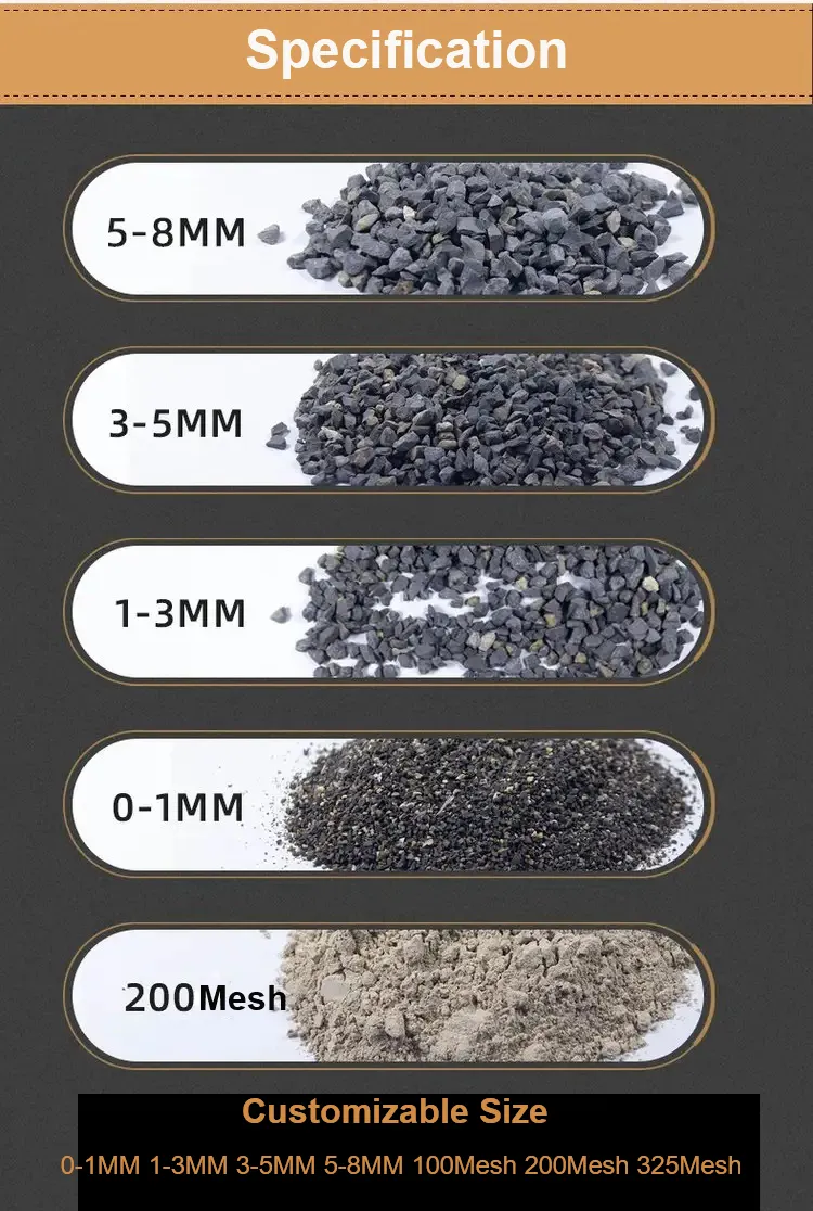 Specification Reference