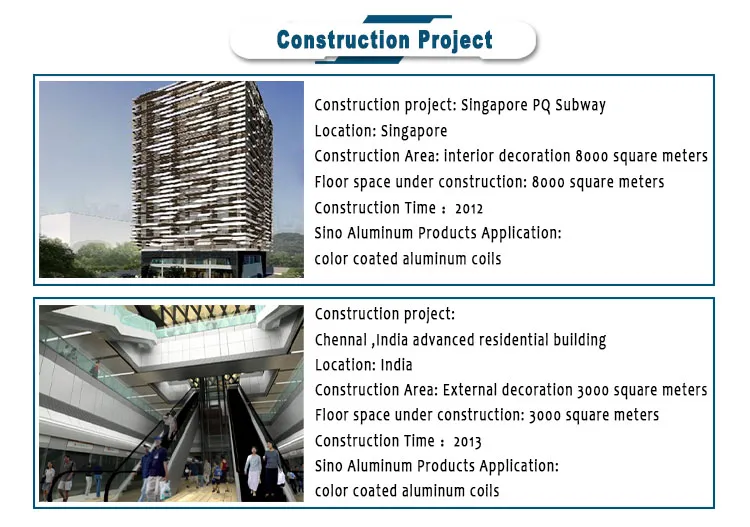 Aluminum Sheet Detail 5