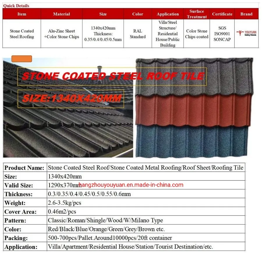 Metal Roof Sheet Tile Steel Roofing System