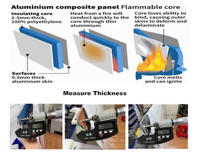 Aluminum Composite Panel