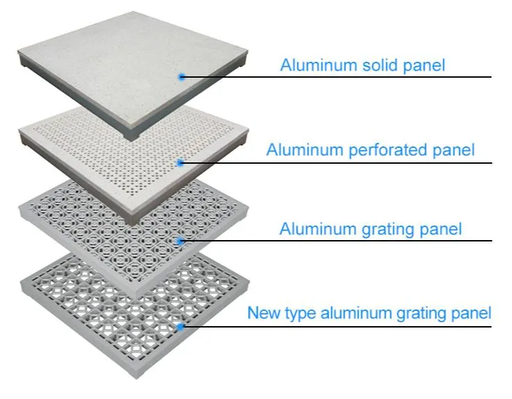 Aluminum Floor Options