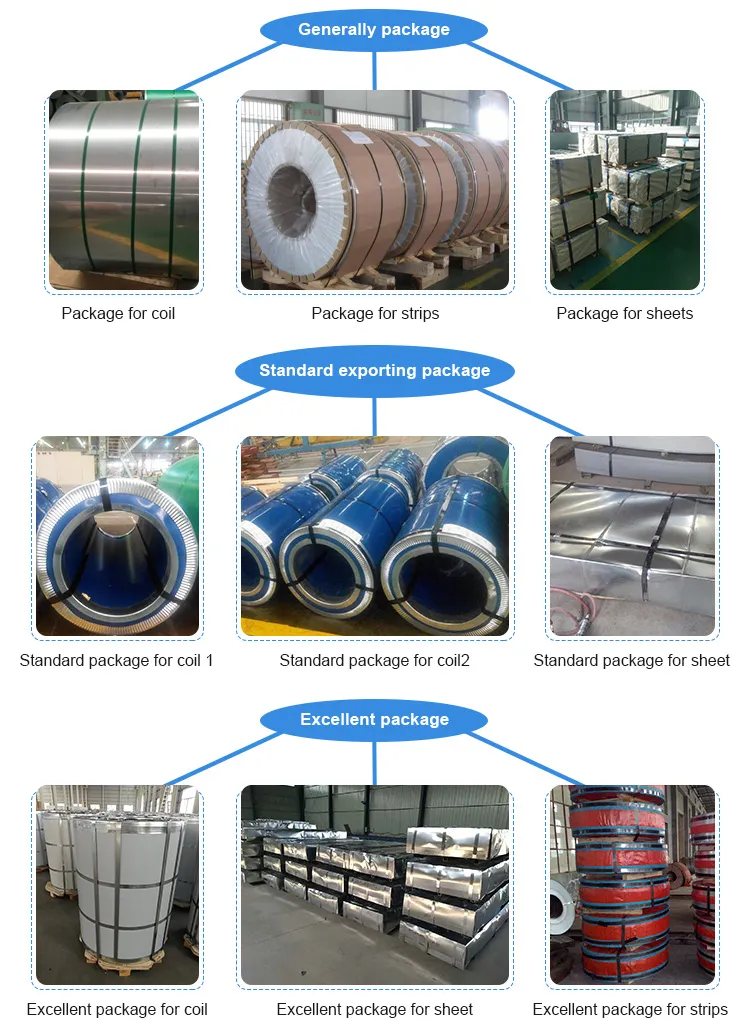 Aluminum Production Line