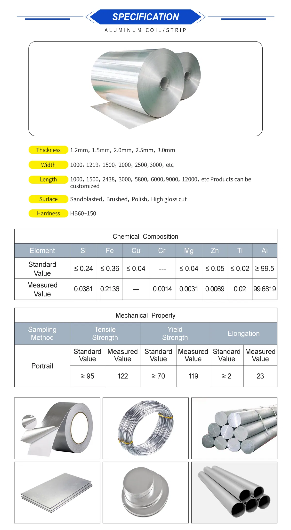 Aluminum Sheet Metal Details