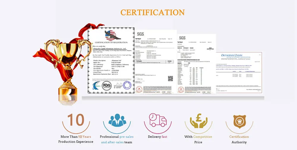 Quality Certifications