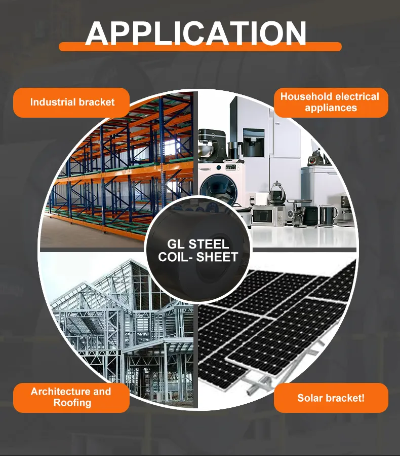 Steel Coil Processing