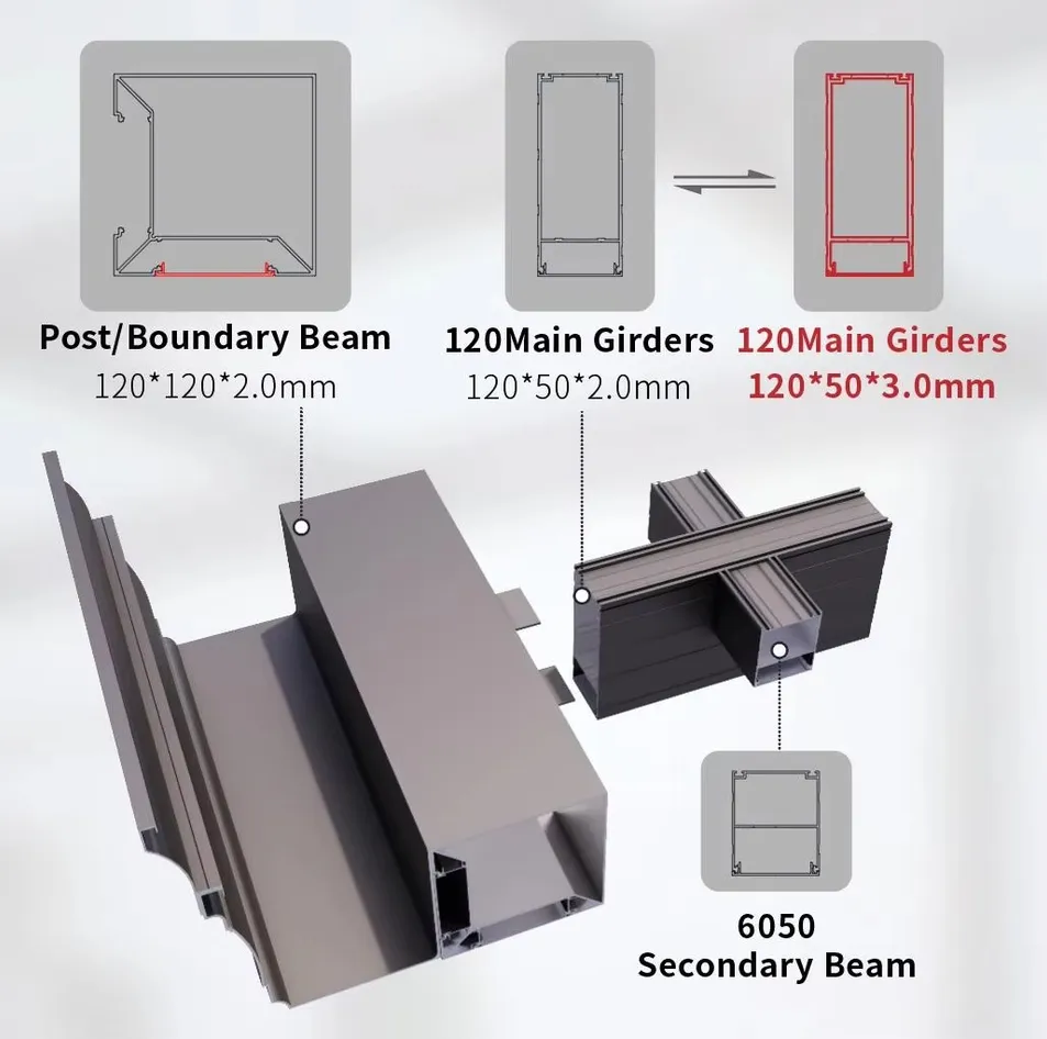 Specification Chart 1