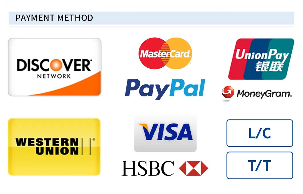 Payment Method