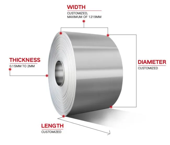 Aluminum Coil 1