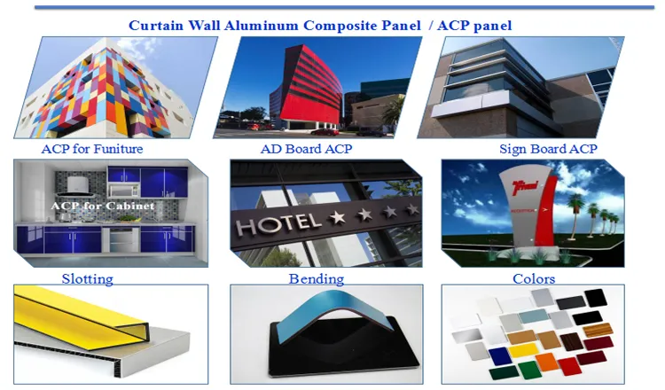 Aluminum Composite Panel 8