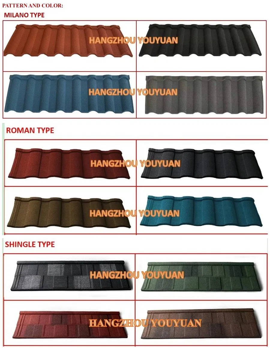 Roofing Tile Detail 1