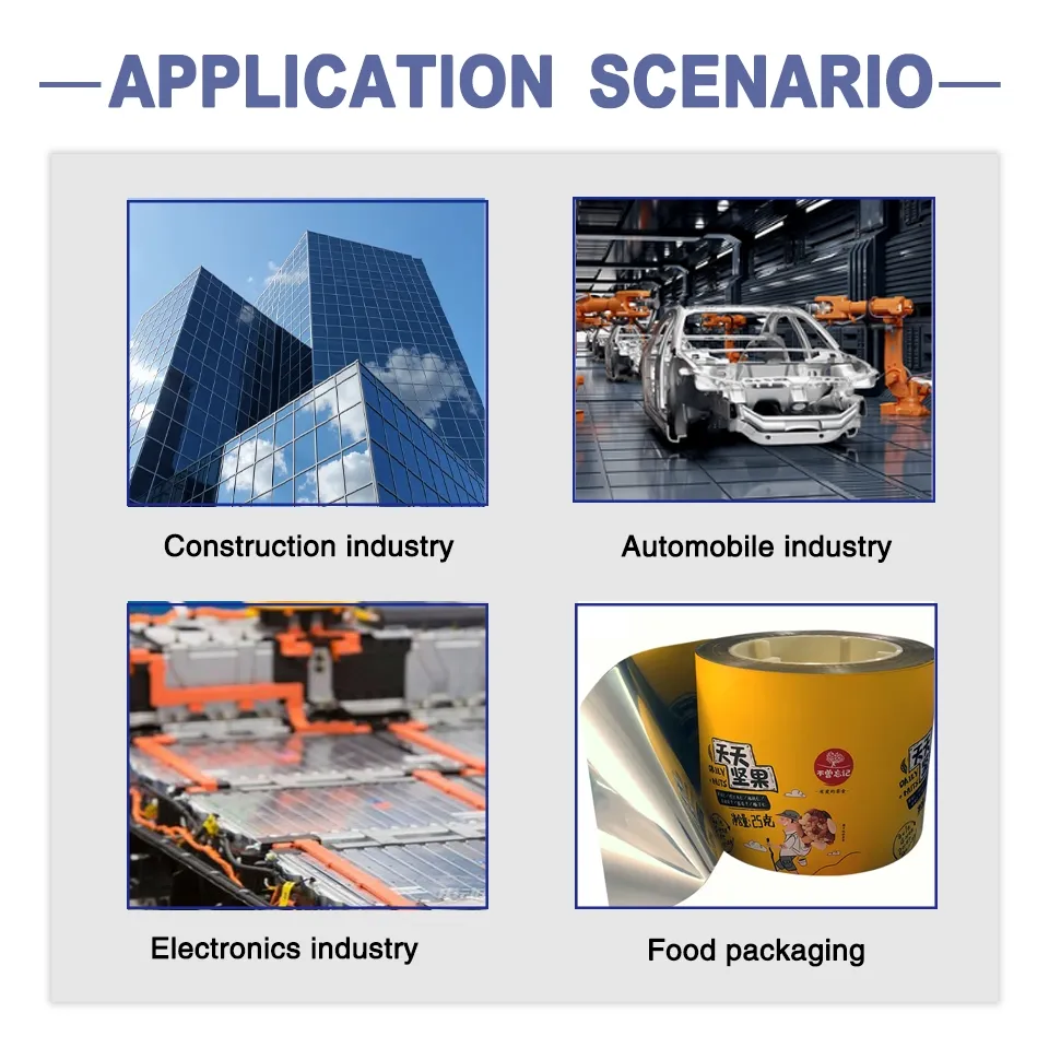 Global Application Examples
