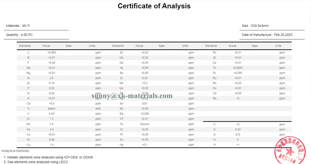 Titanium Parameters