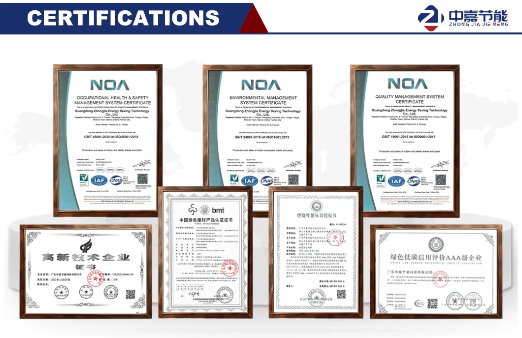 Quality Certifications