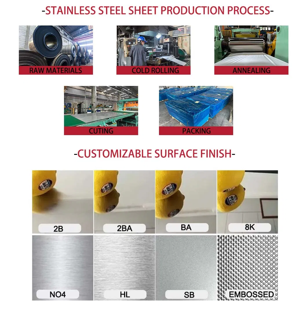 Product Parameters Reference