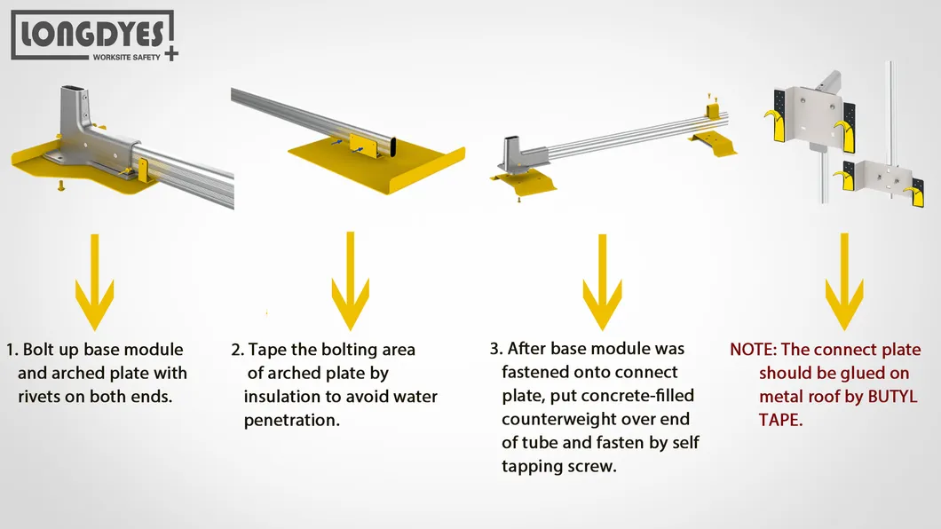 Installation Process