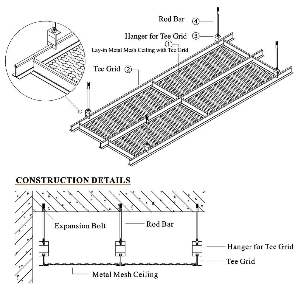 Metal Wire Mesh Panels Are a Versatile and Widely Used Construction Material