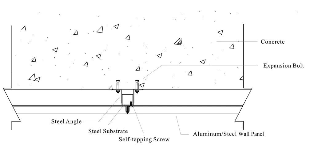 Installation Diagram
