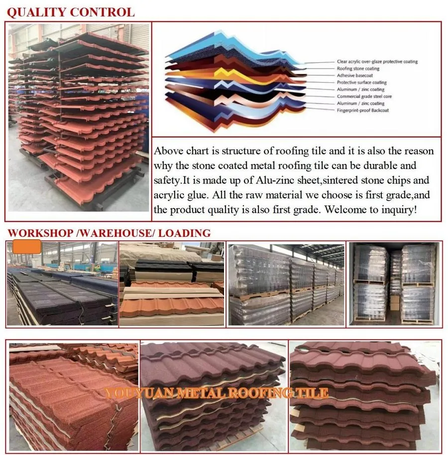 Roofing Tile Detail 5