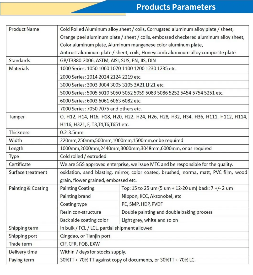 Alloy Aluminum Sheet 2
