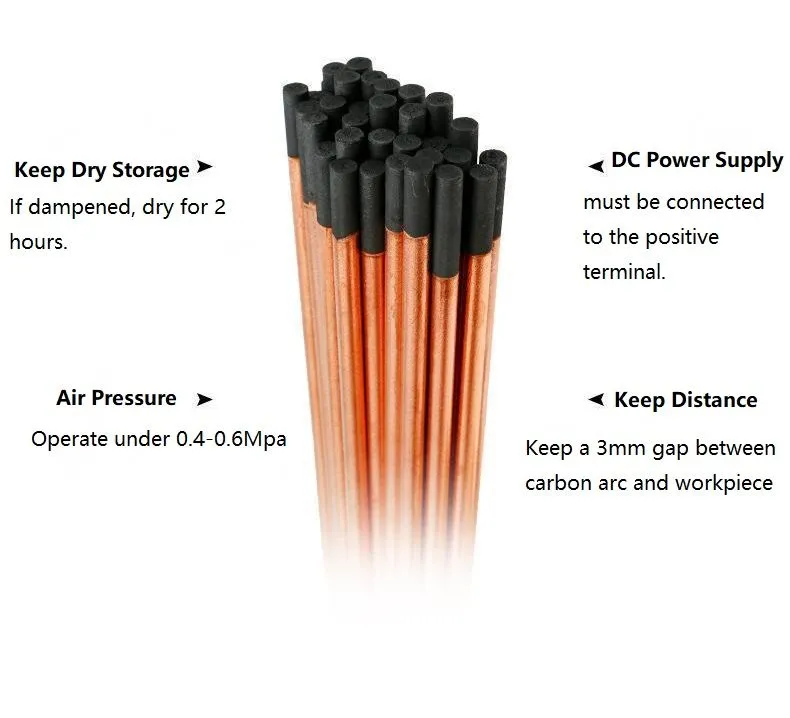 Carbon Rod Application