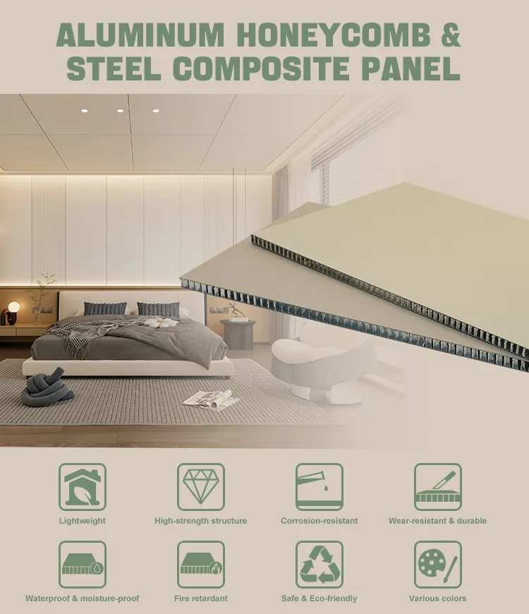 Steel-Aluminum Honeycomb Panels