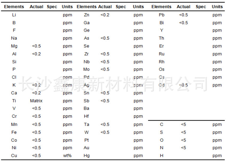 OEM Support 99.995% Titanium Frustum Evaporation Coating Material for Research