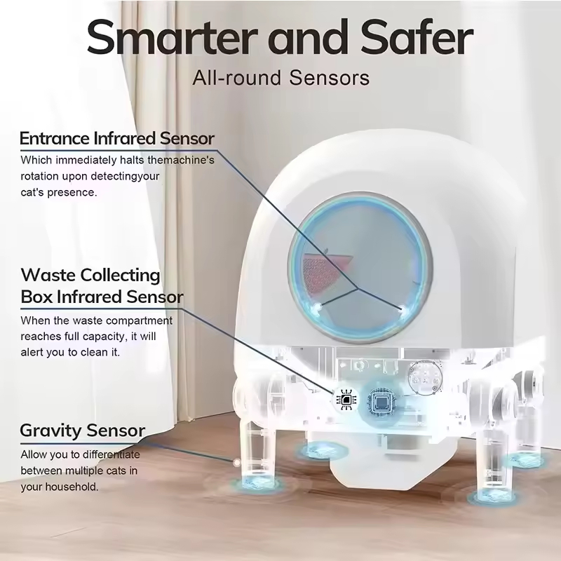 Smart Pet Hygiene Station with Self Cleaning and Air Purification Pet Products