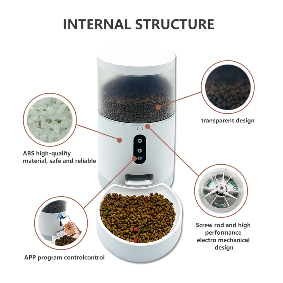 Pet Feeder Application 2