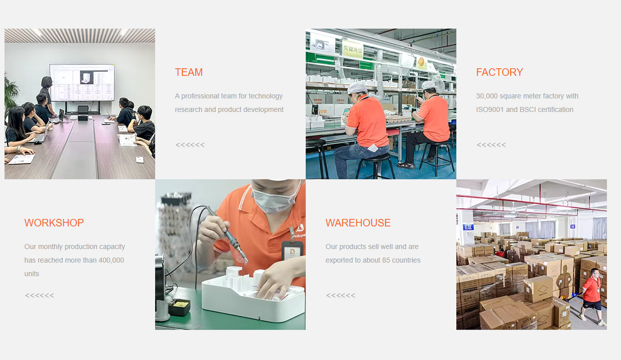 Quality Control Process 2