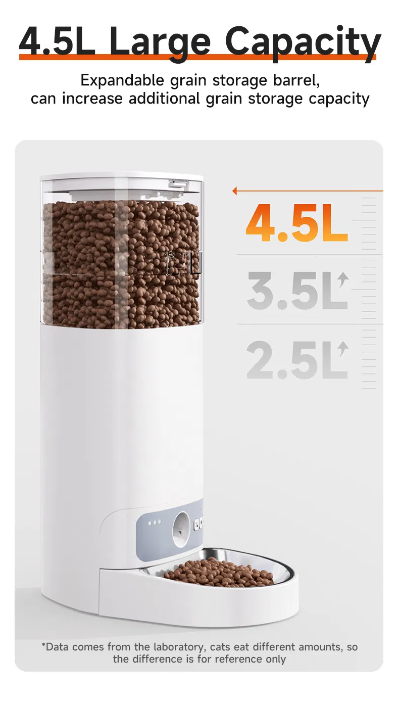 Usage Scenario 1