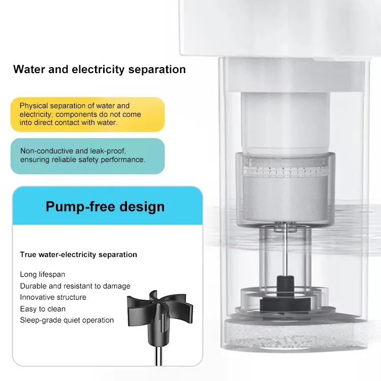 Cat Water Fountain Structure
