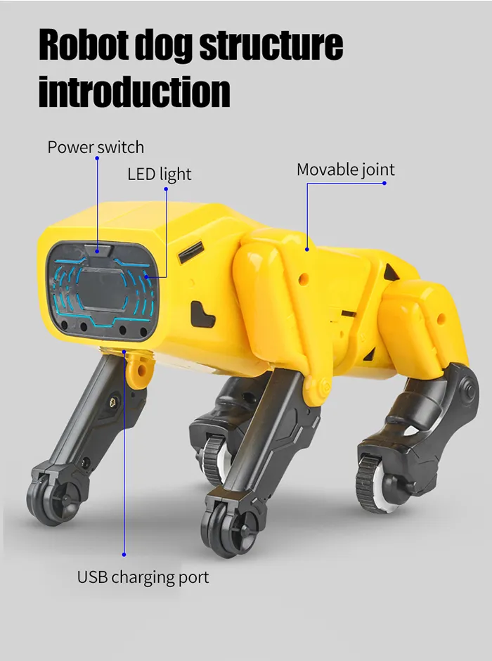 Robot Dog Feature 7