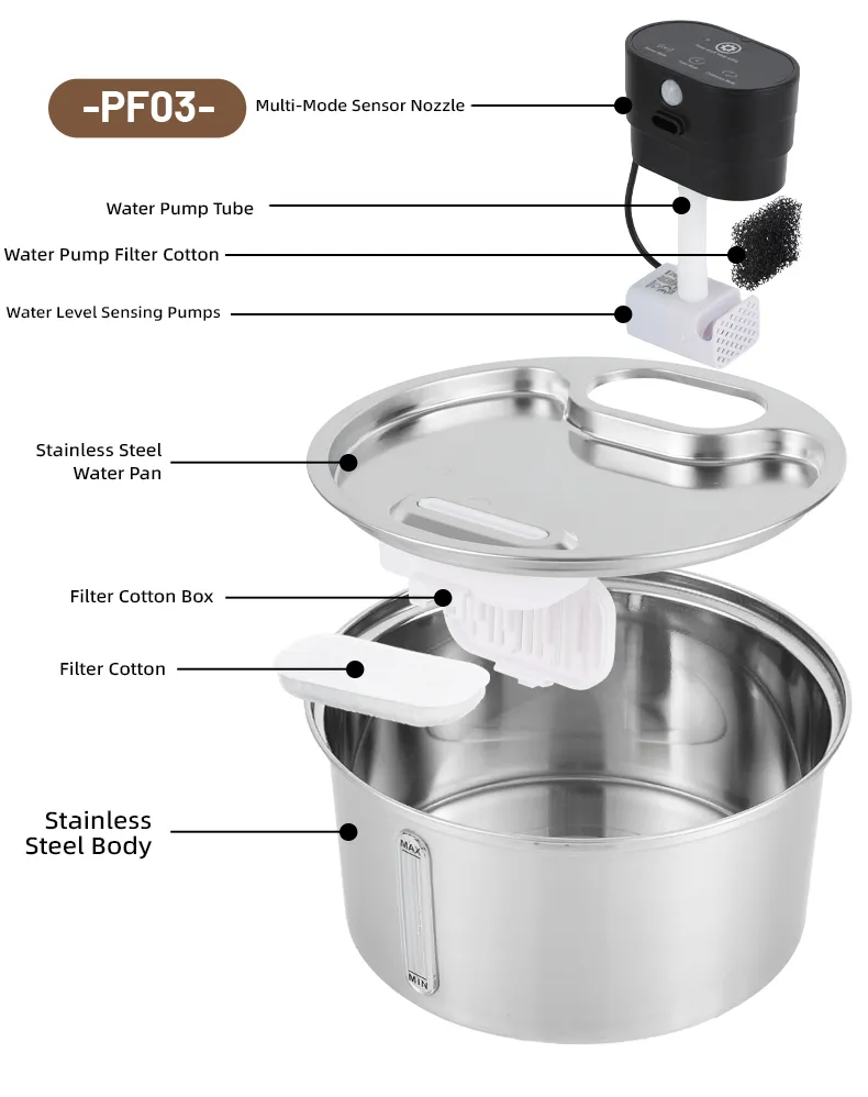 Pet Water Fountain
