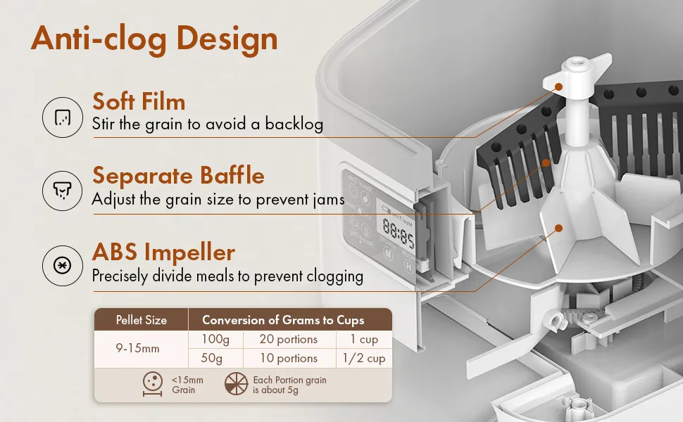 Pet Feeder Dimension