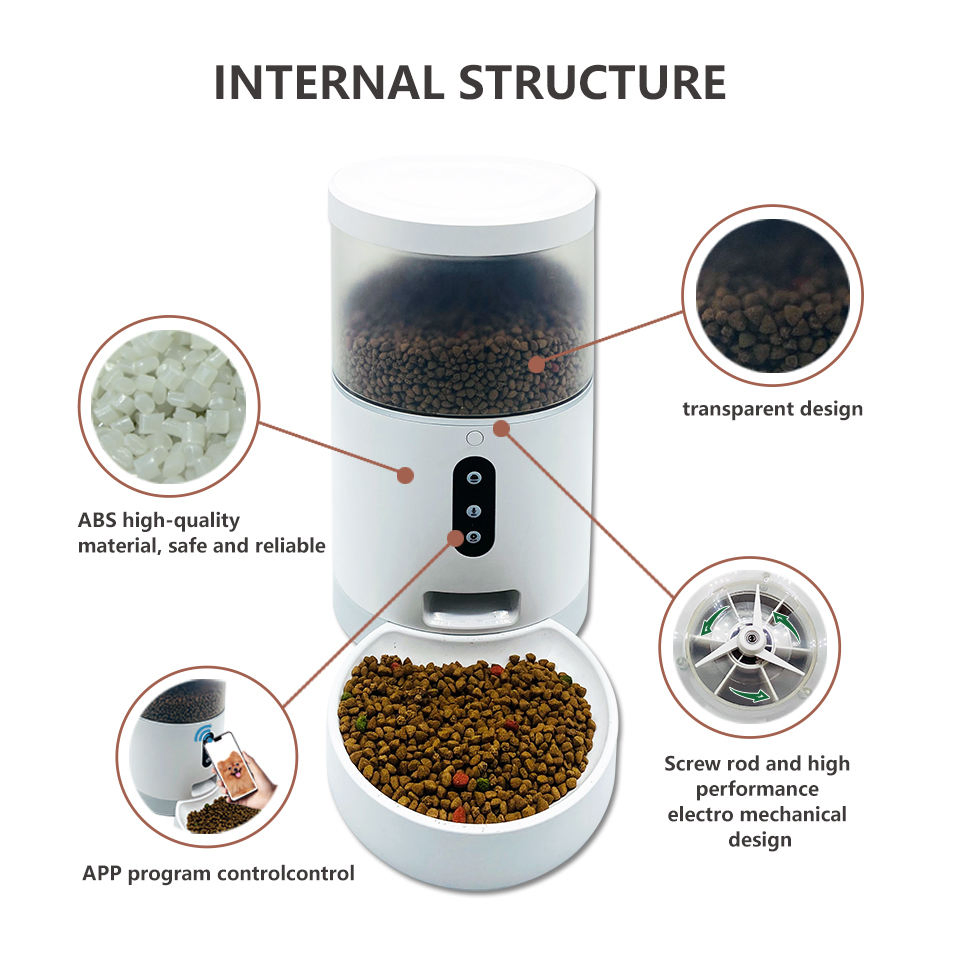 Via APP Controlled Pet Feeder for Dogs and Cats with Camera
