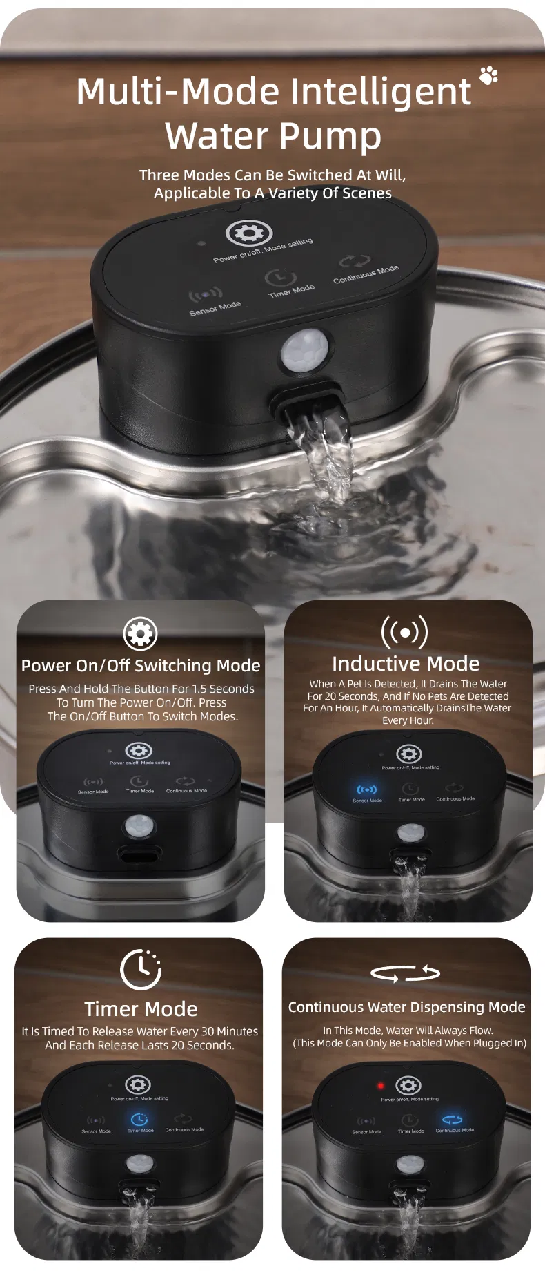 Pet Water Fountain