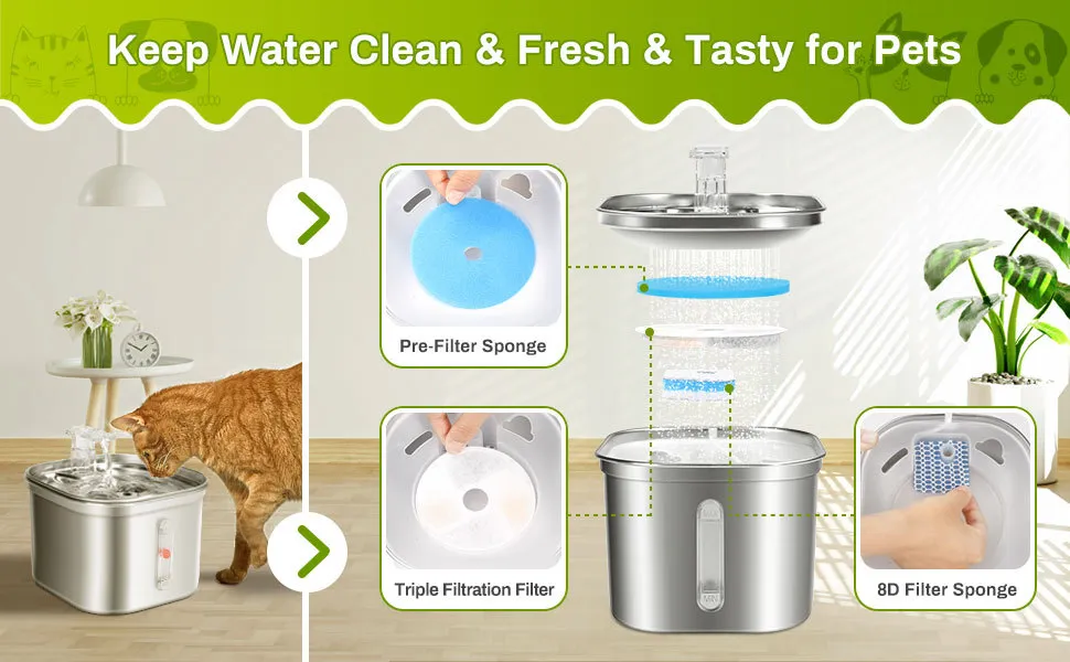Stainless Steel Smart Automatic Pet Water Dispenser with Removable Fountain for Cats
