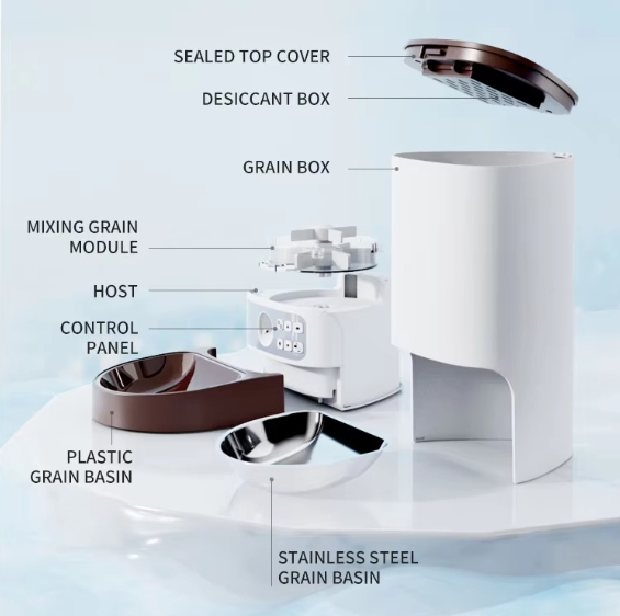 Anti-Jam Automatic Feeder for Pets with Dual Power &amp; Stainless Bowl