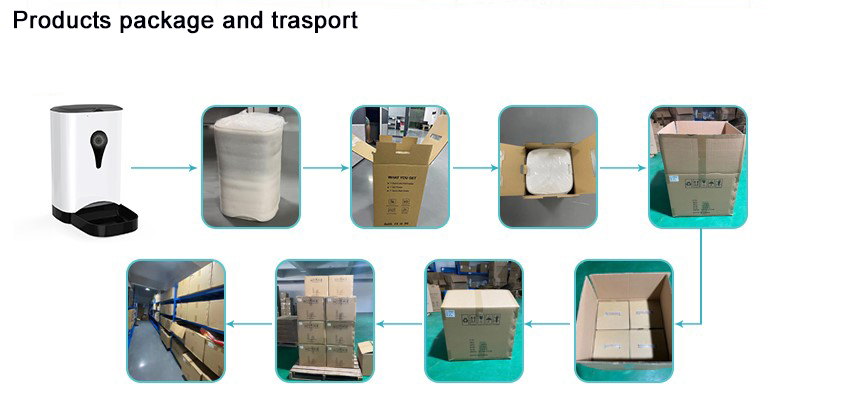 Packing & Delivery detail 1