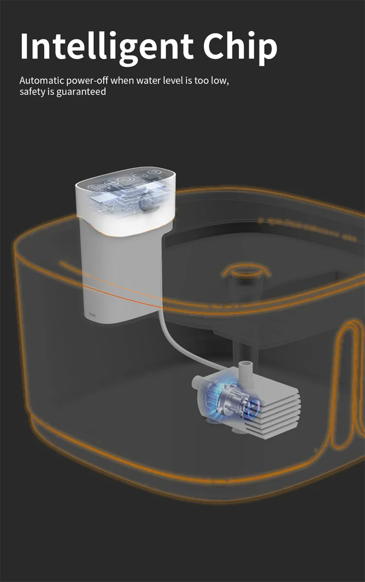 Product Display 2