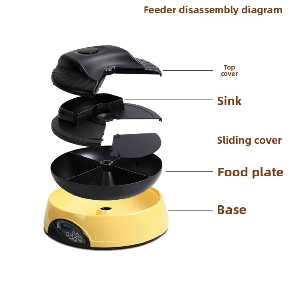 Best-selling Automatic Pet Feeder with Digital Display and Timed Quantitative Bowl for Intelligent Pet Food Dispenser