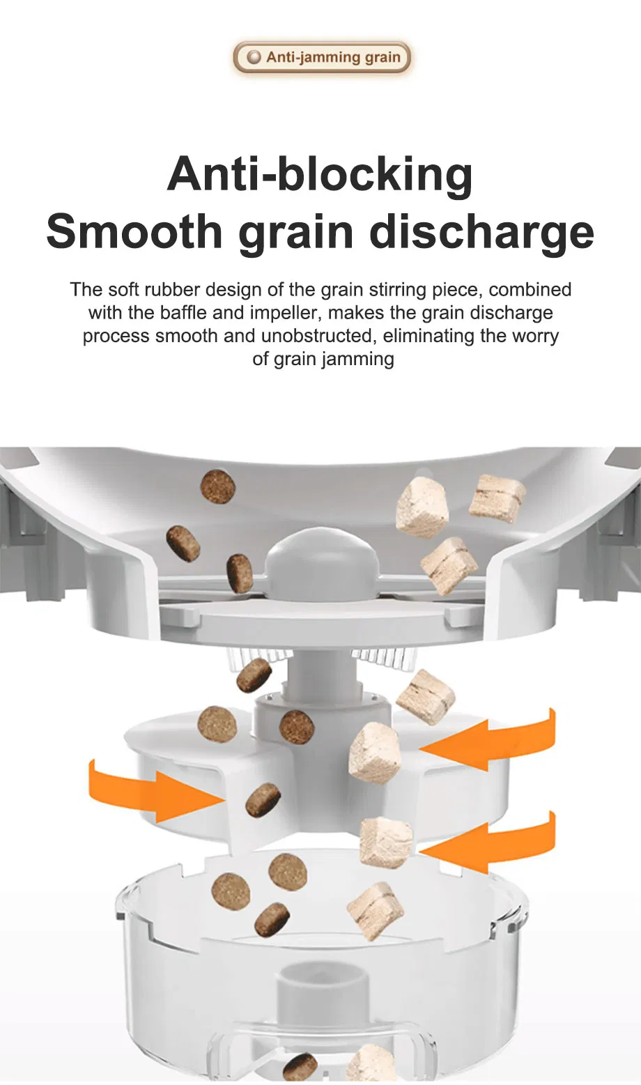 Pet Feeder Detail 4