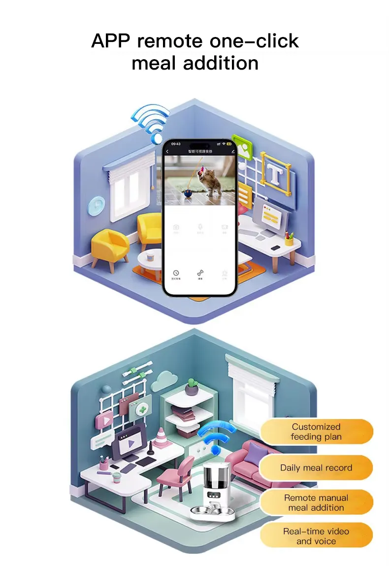 Automatic Pet Feeder Features