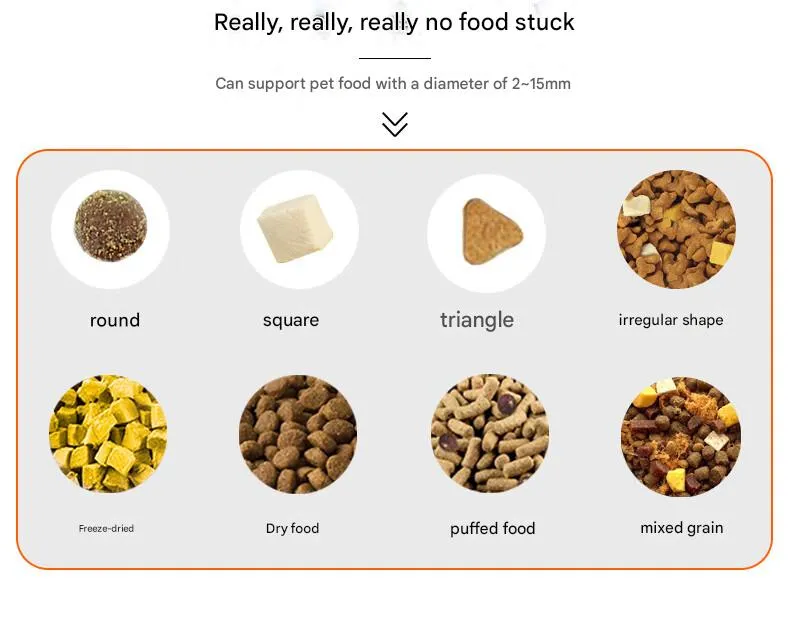 Smart Automatic Pet Feeder Application