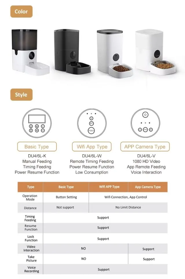 Product Feature Illustration